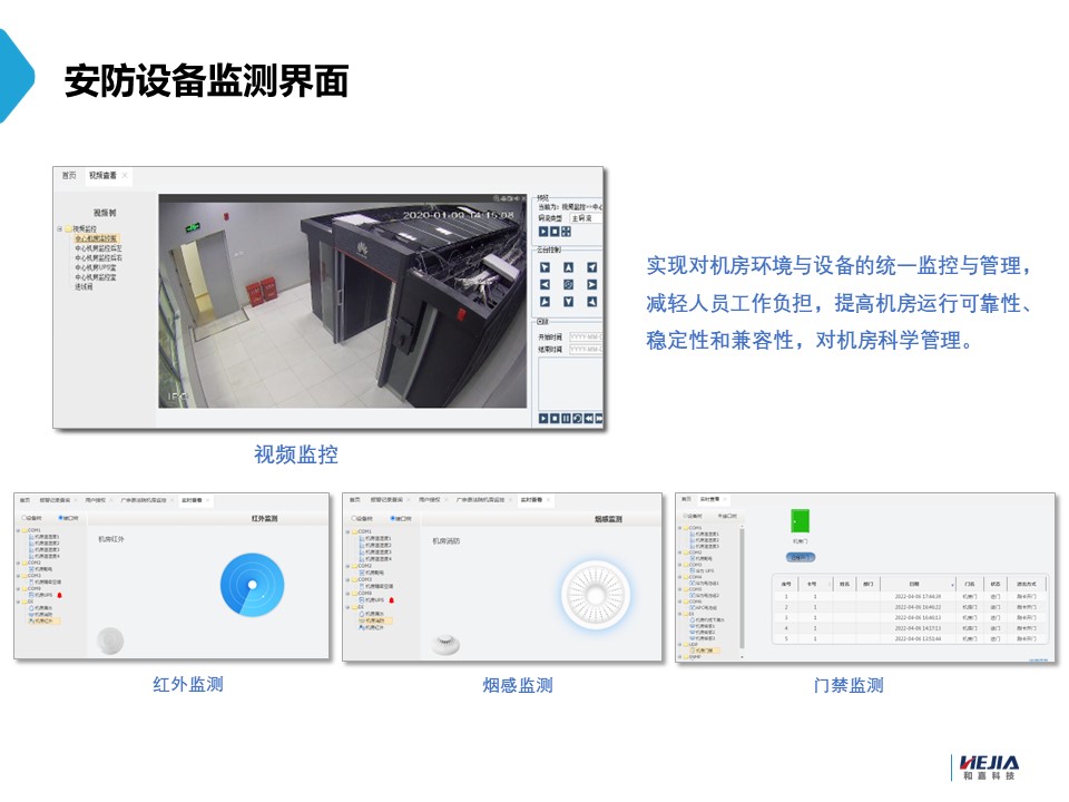 【机房监控】fsu动环监控系统的监测内容