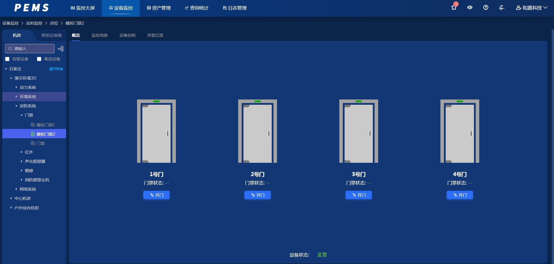 功能详解-机房动环监控系统中门禁监测都有哪些功能