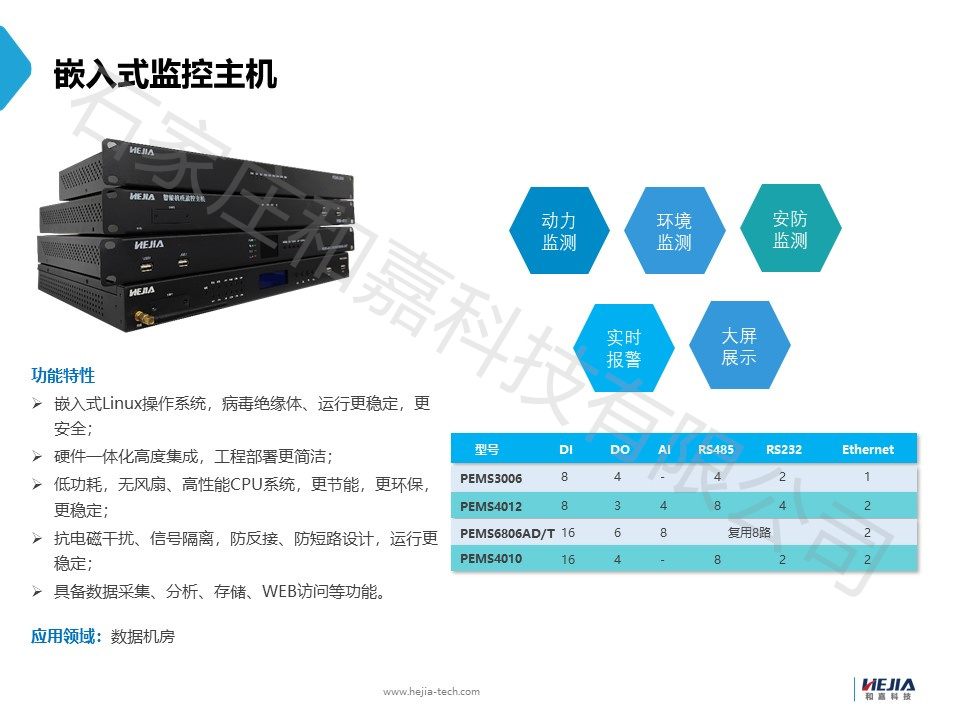 机房动力环境监控系统优势详解