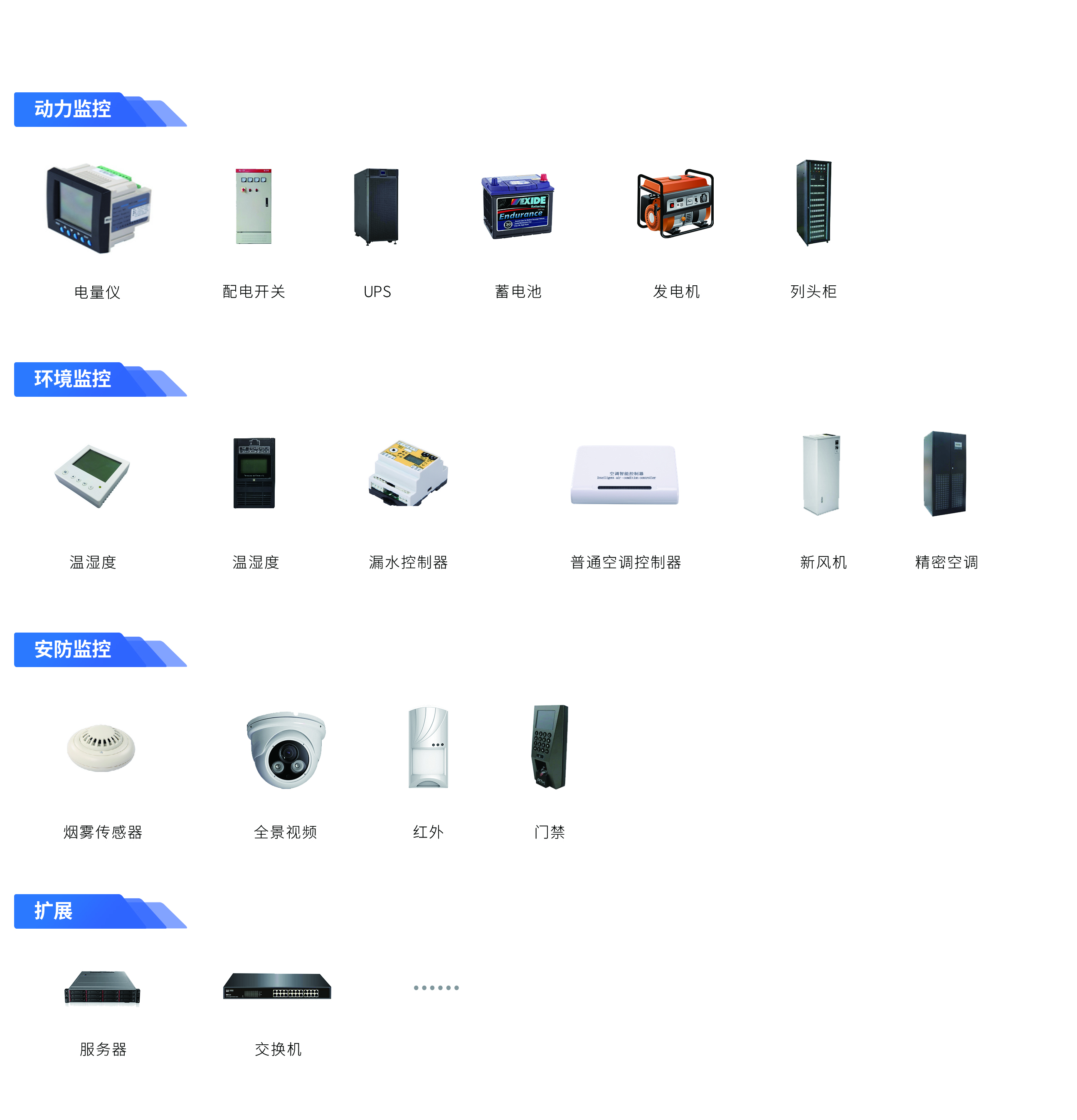 机房动环监控系统：数据中心“无人值守”的智能守护者